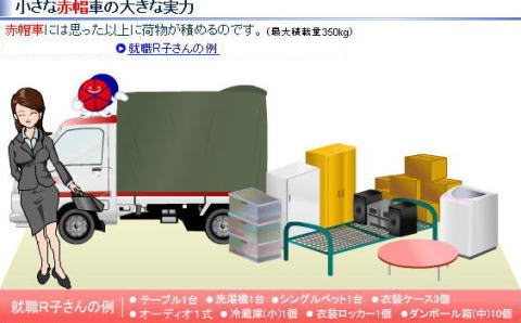  赤帽車標準荷台でもこれだけ積めますが、当社赤帽東松山引越専用車なら1.5倍ほど多くの荷物が積めます。